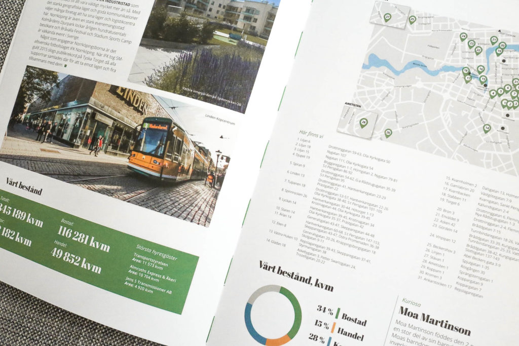 Vår gröna tråd – Designbyrå åt Lundbergs - Edit&björnen